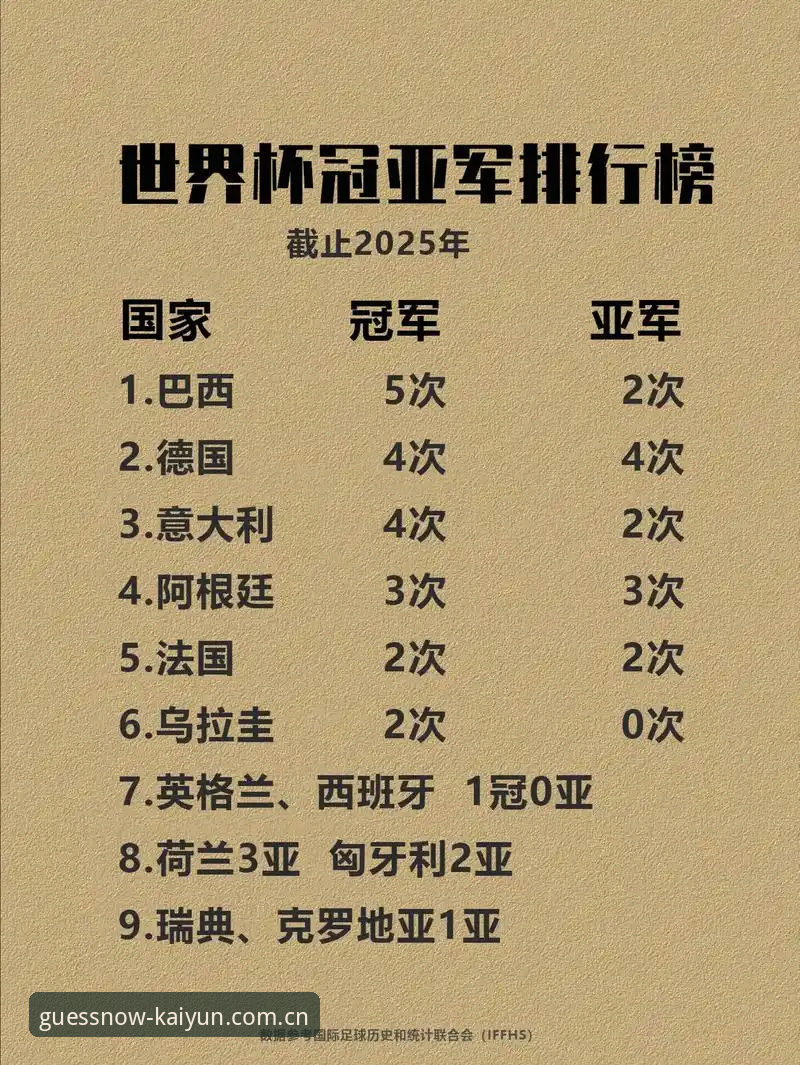 德国队世界杯大名单深度评测：诺伊尔归来，新星闪耀，夺冠前景全解析