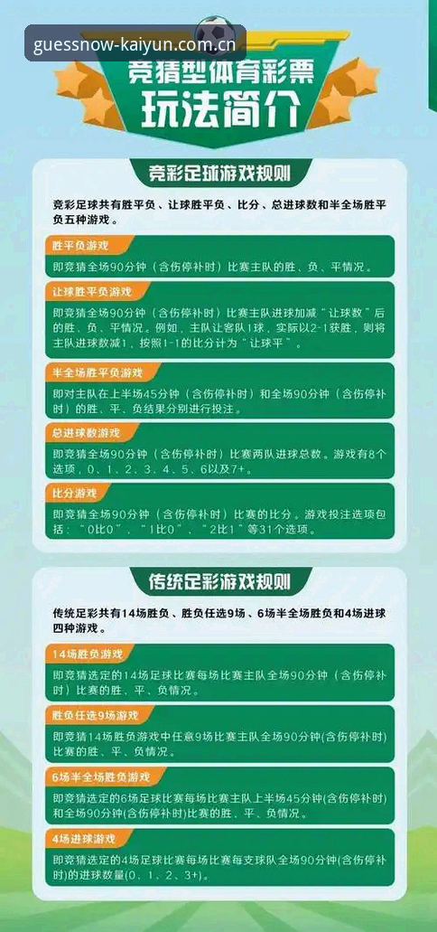 为什么体育赛事投注平台需要关注kaiyun竞猜的升级体验？
