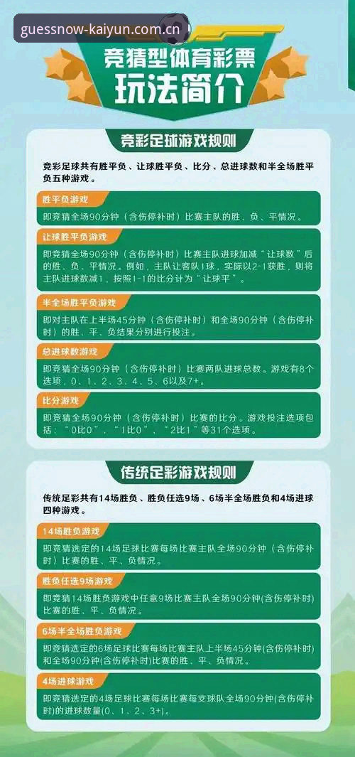 如何通过kaiyun竞猜官方平台提升体育赛事投注体验？专家详解注册流程与功能优势